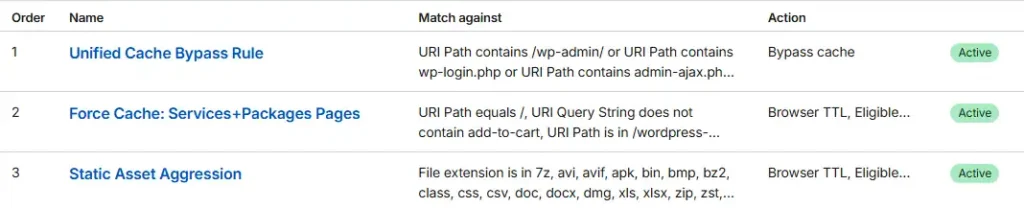 Cloudflare Cache Rules Screenshot 2026 05 27